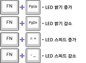 앱코(ABKO) KM800 키보드 : 단축키