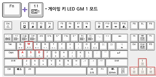 앱코(ABKO) HACKER K8700 : 단축키