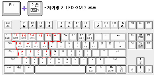 앱코(ABKO) HACKER K8700 : 단축키