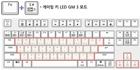 앱코(ABKO) HACKER K8700 : 단축키
