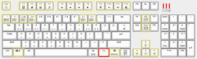 앱코(ABKO) HACKER K8700 : 단축키