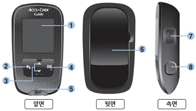 아큐-첵 가이드(Accu-Chek Guide)