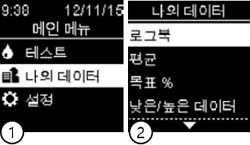 아큐-첵 가이드(Accu-Chek Guide) : 데이터 검토