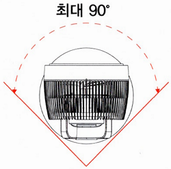디디오랩 에어 써큘레이터 3D (DAC-L03SW) - 좌우 회전 각도