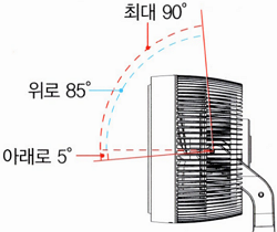 디디오랩 에어 써큘레이터 3D (DAC-L03SW) - 상하 회전 각도
