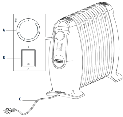 드롱기 전기 라디에이터 (Oil-filled radiator) TRNS0505M - 각 부분 명칭