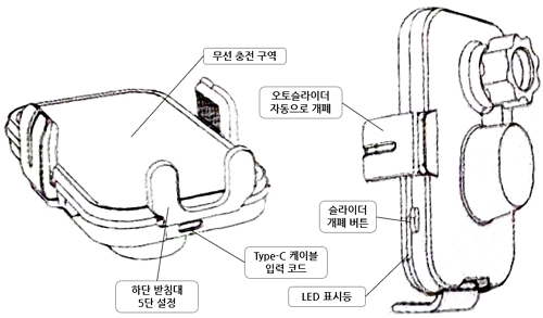 주파집(ZUPAZIP) CWC02 차량용 거치대 풀세트 기능 설명