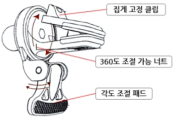 주파집(ZUPAZIP) CWC02 차량용 거치대 풀세트 송풍구 거치대