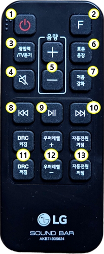 LG전자 사운드바 SJ2 : 리모컨