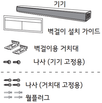 LG전자 사운드바 SJ2 : 벽걸이형 설치하기