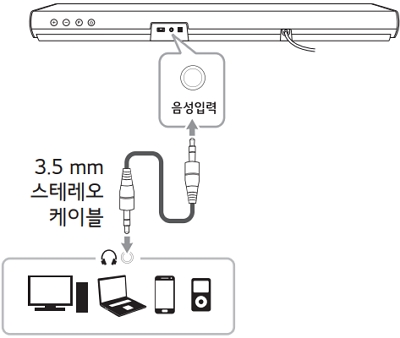 LG전자 사운드바 SJ2 : 휴대용 기기 연결하기