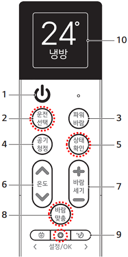LG 시스템 에어컨 리모컨 - 메뉴 구조