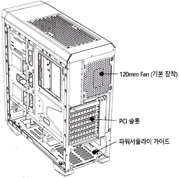 COOLMAX GASUNGBI No.1 PC 케이스