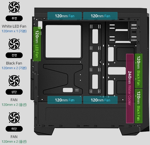 COOLMAX GASUNGBI No.1 PC 케이스