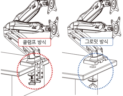 NorthBayou NB F160 듀얼 모니터암 : 설치 방식