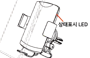 오아 와이더 F2 OA-CG034 : 사용 방법