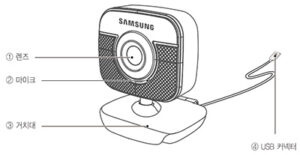 SAMSUNG USB PC Camera SPC-A1200MB : 각 부 명칭