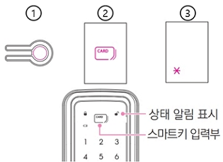 TANK P2000 : 스마트키 등록