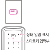 TANK P2000 계열 : 실외에서 스마트키 문열기