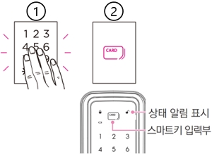 TANK P2000 계열 : 실외에서 스마트키 문열기