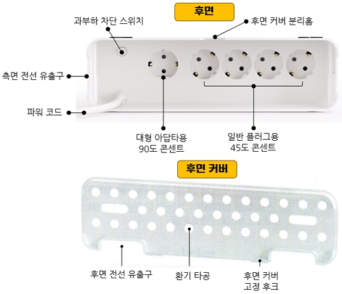 에이블루 박스탭(boxtap)