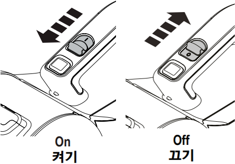 BLACK+DECKER 호루라기 무선 청소기 TPV1820RAC - On/Off