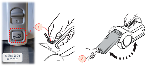 BLACK+DECKER 호루라기 무선 청소기 TPV1820RAC - 노즐 펴기/접기