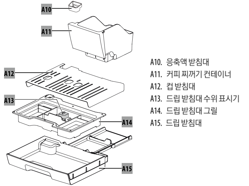 드롱기 커피머신 ECAM350.15.B - 청소 하기
