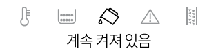 드롱기 디나미카 ECAM350.15.B - 표시등 및 아이콘 설명