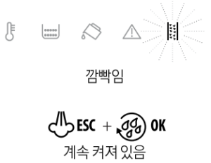 드롱기 커피 머신 ECAM350.15.B – 석회질 제거 표시등