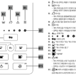 드롱기 커피머신 ECAM350.15.B - 전면 패널(터치스크린)