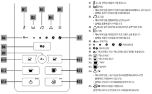 드롱기 커피머신 ECAM350.15.B - 전면 패널(터치스크린)