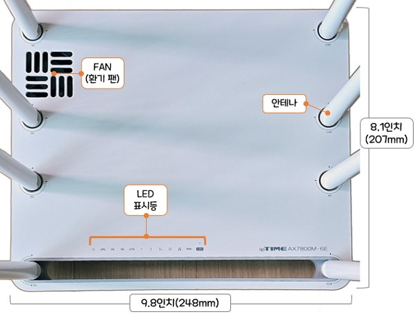 ipTime AX7800M-6E 공유기 : 각 부 명칭 및 크기