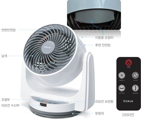 보국 3D 써큘레이터 BKF-1730CB : 각 부분의 명칭