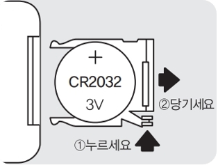 보국 3D 써큘레이터 BKF-1730CB : 리모컨 건전지 교체 방법