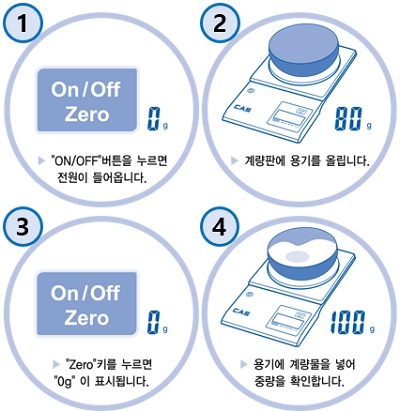 카스(CAS) 디지털 주방저울 WK-1D : 용기 사용 방법