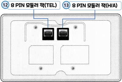 욕실용 인터폰 CPN-160E : 후면부 명칭