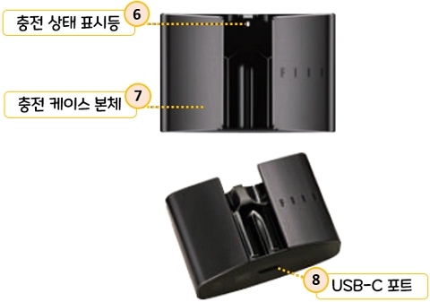 FIIL CC Pro2 : 각 부분의 명칭