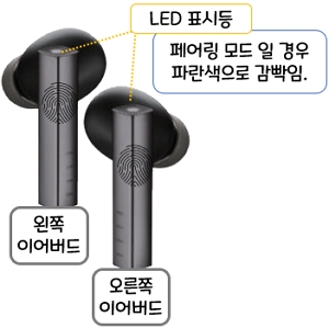 FIIL CC Pro2 : 페어링 모드