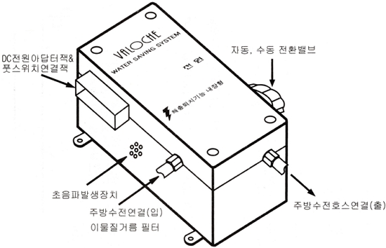 발로체 풋밸브 FV-7000/FV-8000/FV-9000 : 절수 컨트롤러