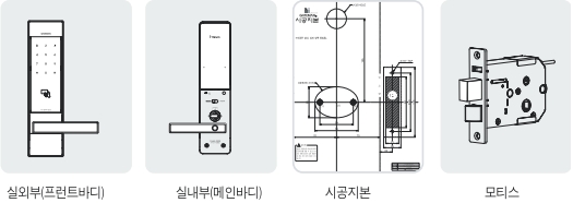 게이트맨(Gateman) 도어락 V110 Series : 기본 구성품
