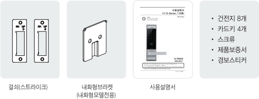 게이트맨(Gateman) 도어락 V110 Series : 기본 구성품