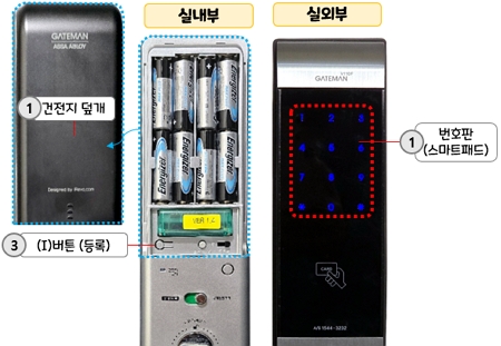 게이트맨(Gateman) 도어락 V110 Series : 비밀번호 사용하기