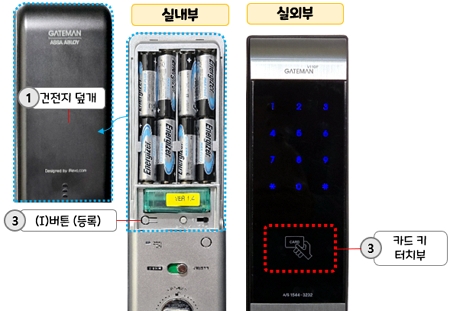 게이트맨(Gateman) 도어락 V110 Series : 카드키 사용하기