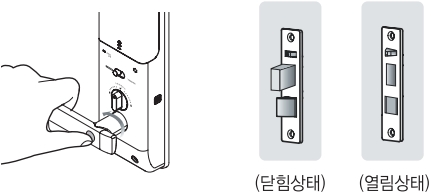 게이트맨(Gateman) 도어락 V110 Series : 내부에서 문 열기