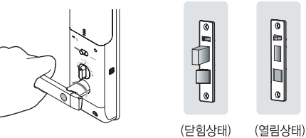 게이트맨(Gateman) 도어락 V110 Series : 내부에서 문 열기