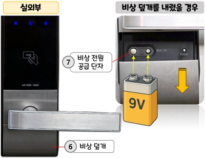 게이트맨(Gateman) 도어락 V110 Series : 비상 전원 공급 방법
