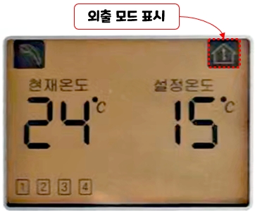 에쎈테크 온도 조절기 : 외출 모드 표시