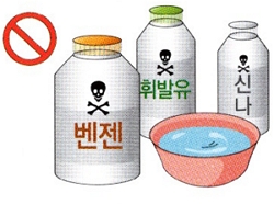 일월(ILWOUL) 온수 매트 보일러 : 제품 관리 방법