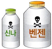 일월(ILWOUL) 온수 매트 보일러 : 경고